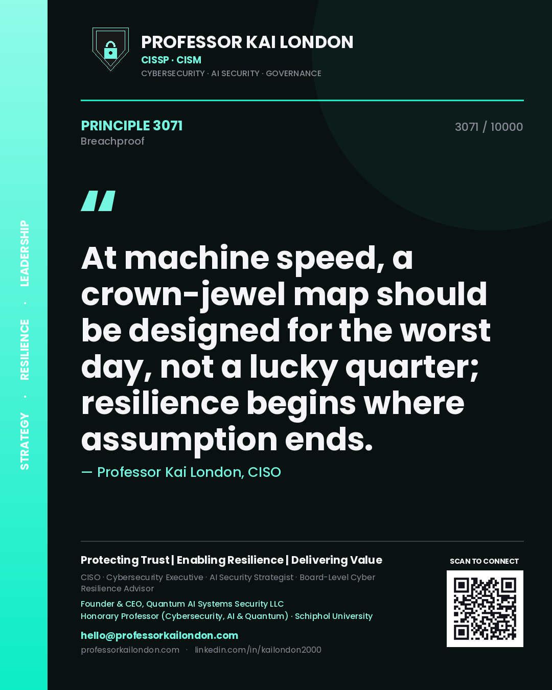 Professor Kai London principle 3071: At machine speed, a crown-jewel map should be designed for the worst day, not a lucky quarter; resilience begins where assumption ends.