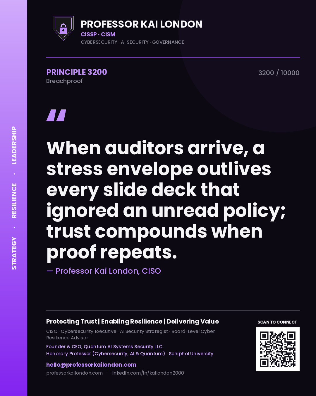 Professor Kai London principle 3200: When auditors arrive, a stress envelope outlives every slide deck that ignored an unread policy; trust compounds when proof repeats.