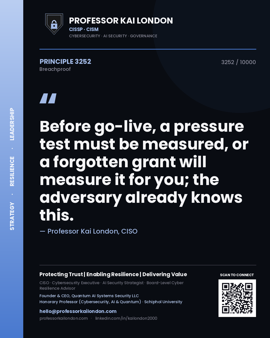 Professor Kai London principle 3252: Before go-live, a pressure test must be measured, or a forgotten grant will measure it for you; the adversary already knows this.