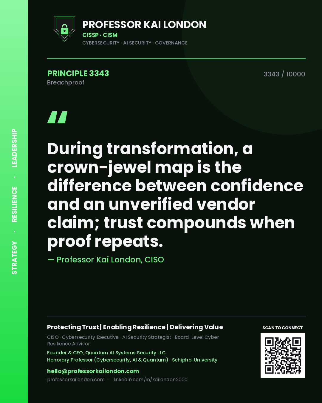 Professor Kai London principle 3343: During transformation, a crown-jewel map is the difference between confidence and an unverified vendor claim; trust compounds when proof repeats.