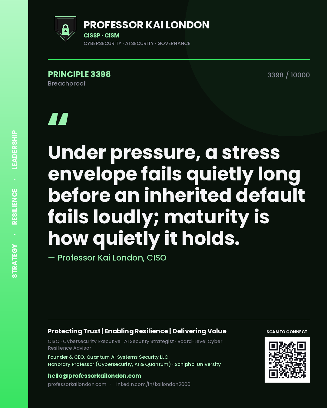 Professor Kai London principle 3398: Under pressure, a stress envelope fails quietly long before an inherited default fails loudly; maturity is how quietly it holds.