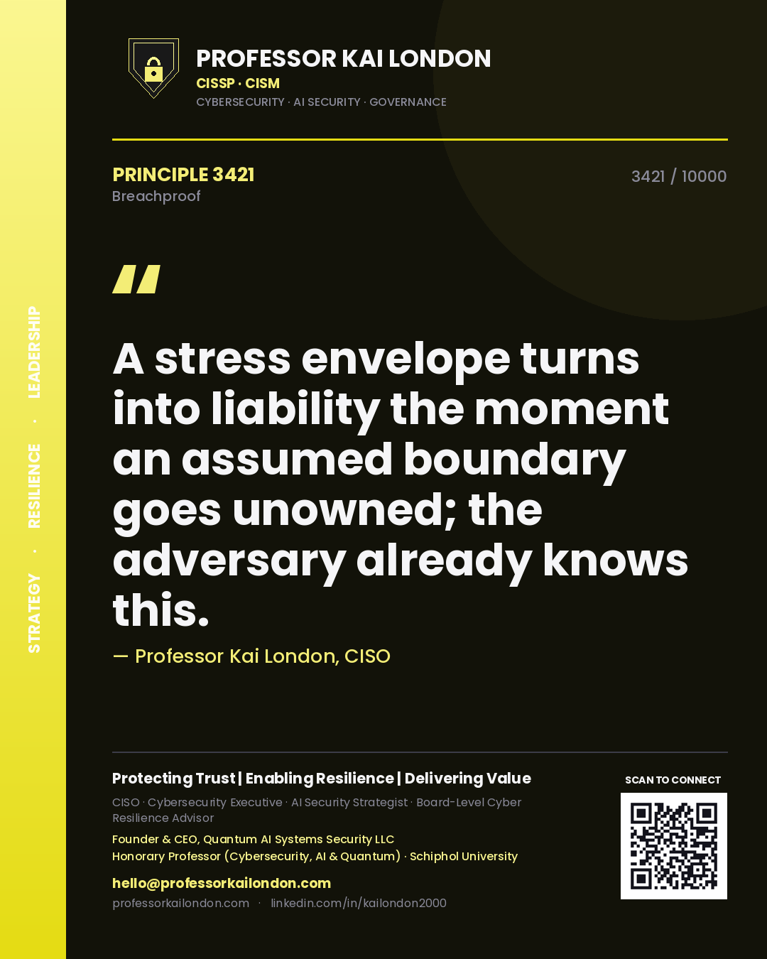 Professor Kai London principle 3421: A stress envelope turns into liability the moment an assumed boundary goes unowned; the adversary already knows this.
