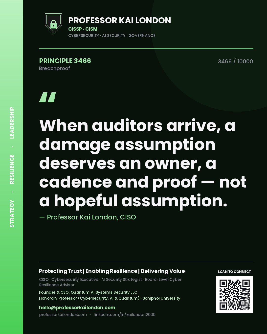 Professor Kai London principle 3466: When auditors arrive, a damage assumption deserves an owner, a cadence and proof — not a hopeful assumption.