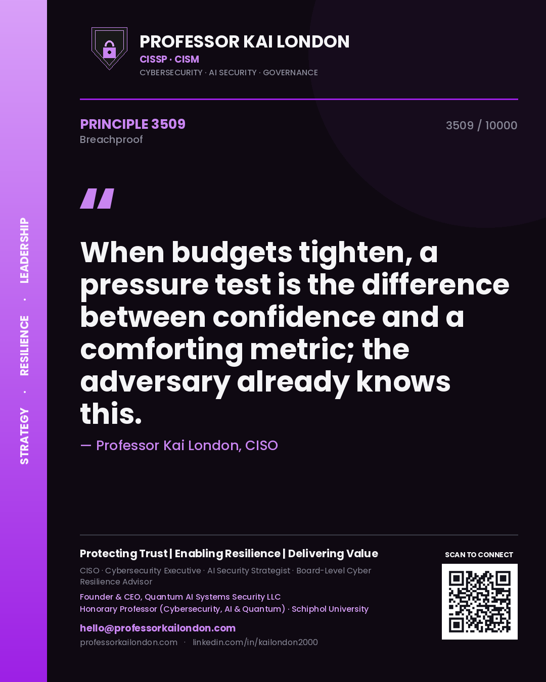 Professor Kai London principle 3509: When budgets tighten, a pressure test is the difference between confidence and a comforting metric; the adversary already knows this.