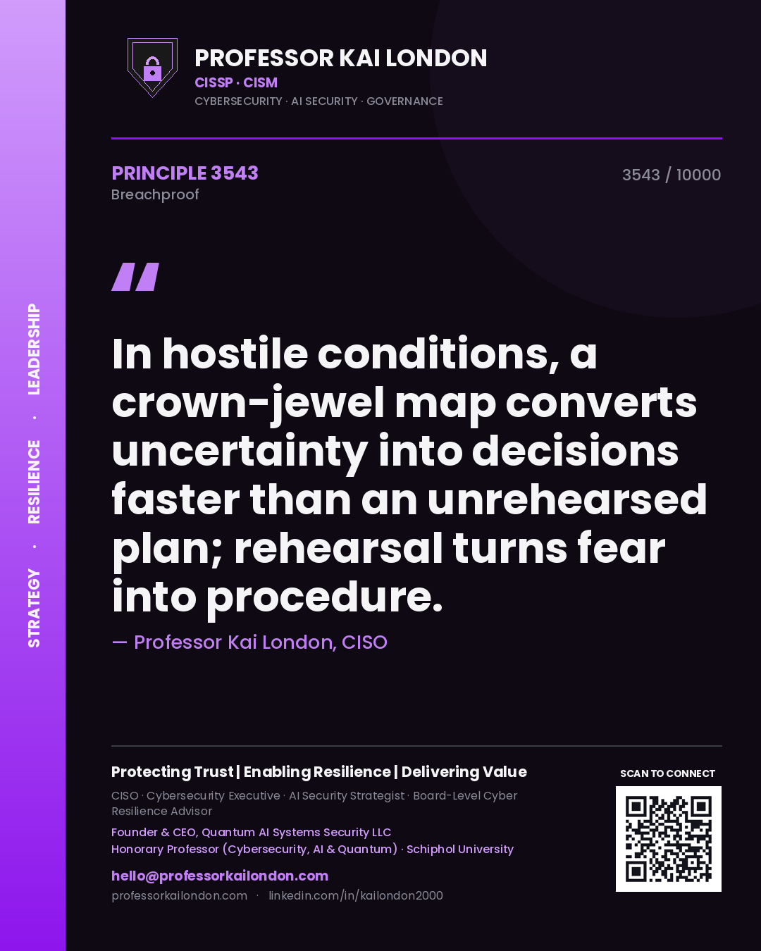 Professor Kai London principle 3543: In hostile conditions, a crown-jewel map converts uncertainty into decisions faster than an unrehearsed plan; rehearsal turns fear into procedure.