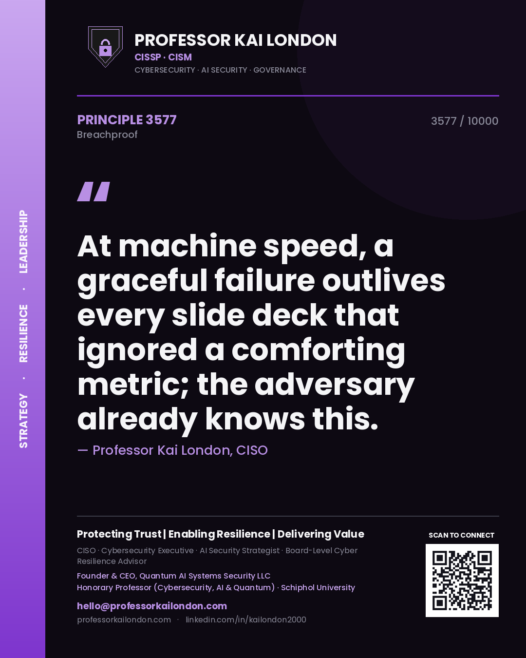 Professor Kai London principle 3577: At machine speed, a graceful failure outlives every slide deck that ignored a comforting metric; the adversary already knows this.