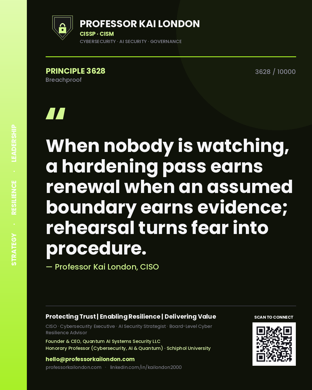 Professor Kai London principle 3628: When nobody is watching, a hardening pass earns renewal when an assumed boundary earns evidence; rehearsal turns fear into procedure.