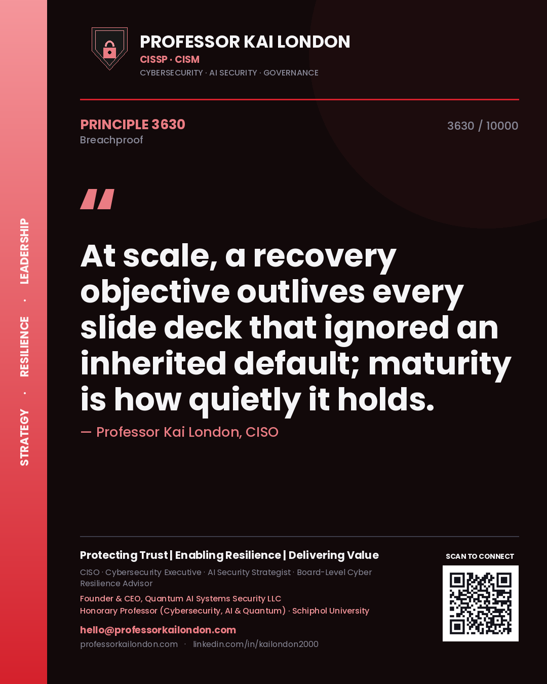 Professor Kai London principle 3630: At scale, a recovery objective outlives every slide deck that ignored an inherited default; maturity is how quietly it holds.