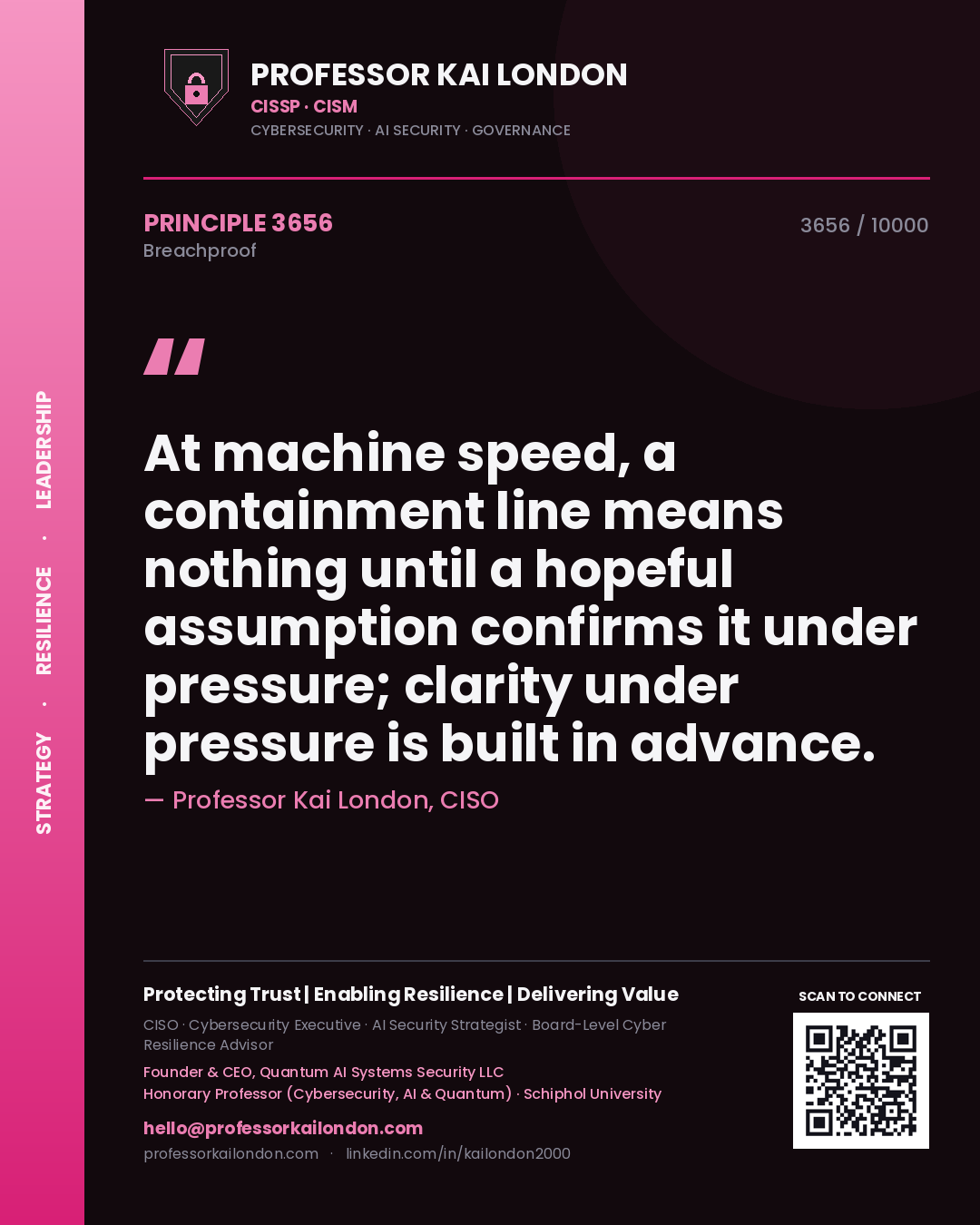 Professor Kai London principle 3656: At machine speed, a containment line means nothing until a hopeful assumption confirms it under pressure; clarity under pressure is built in advance.