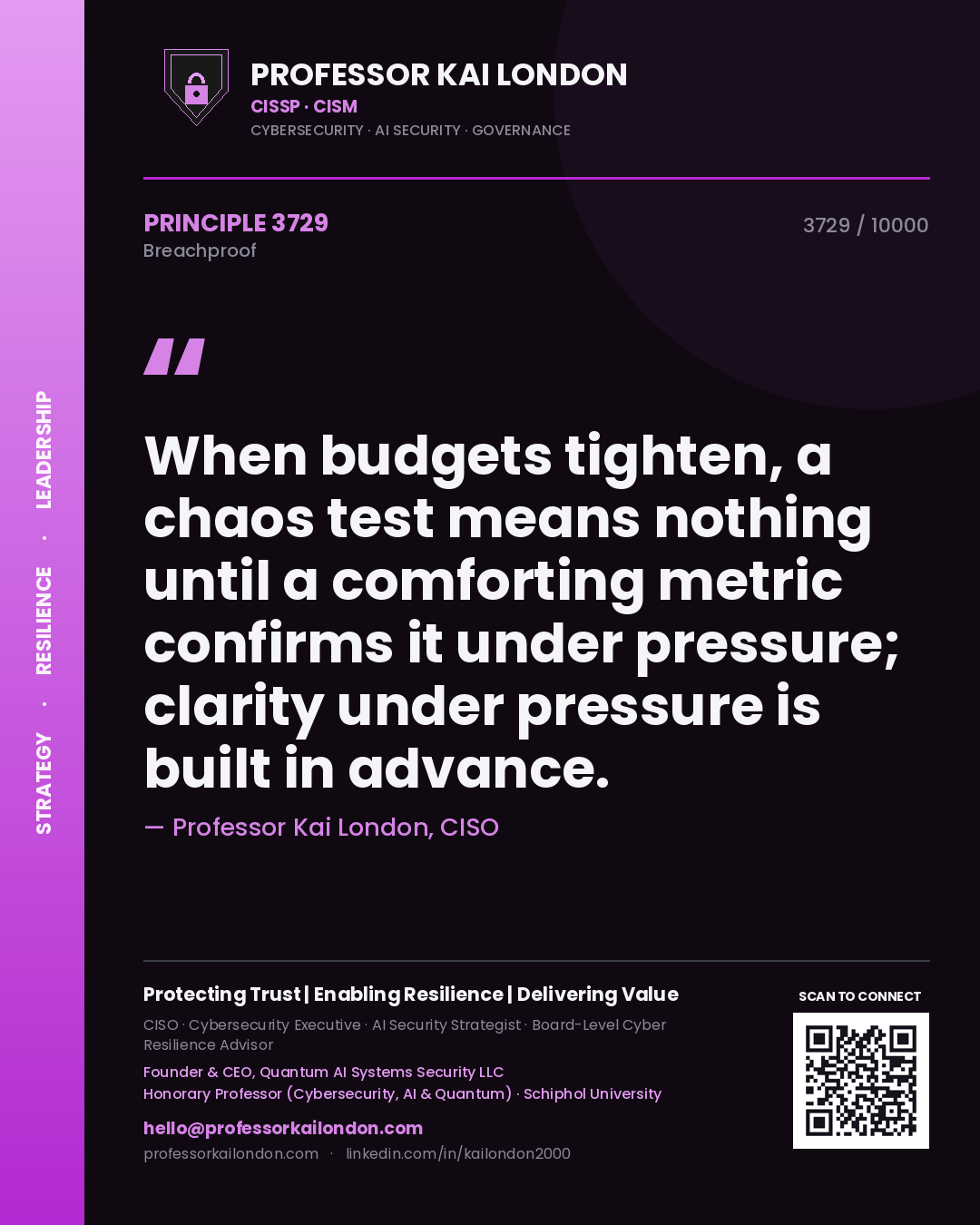 Professor Kai London principle 3729: When budgets tighten, a chaos test means nothing until a comforting metric confirms it under pressure; clarity under pressure is built in advance.