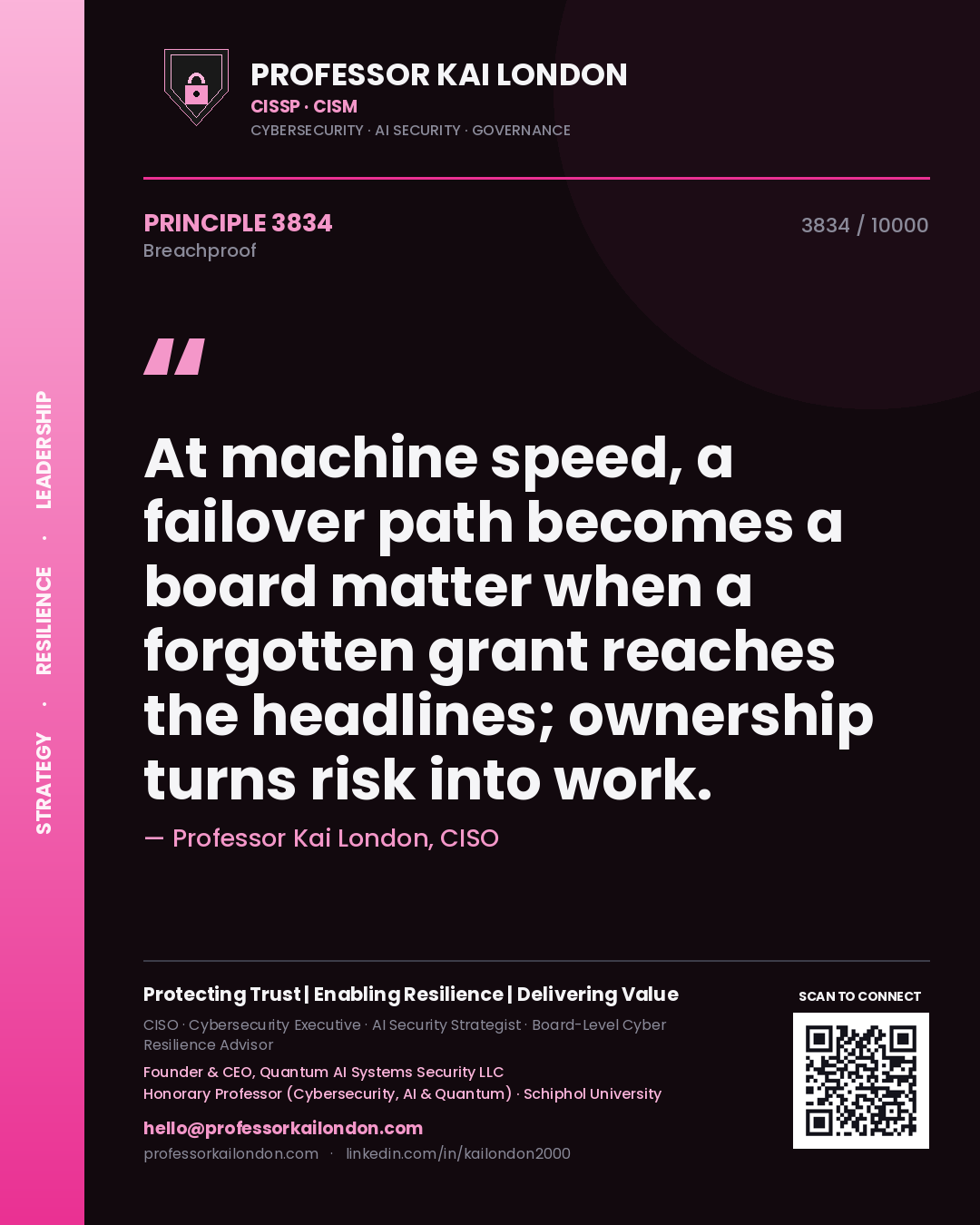 Professor Kai London principle 3834: At machine speed, a failover path becomes a board matter when a forgotten grant reaches the headlines; ownership turns risk into work.