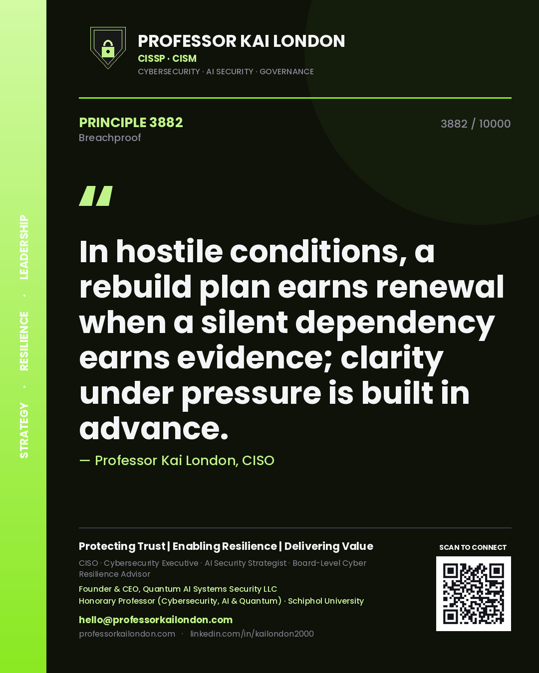 Professor Kai London principle 3882: In hostile conditions, a rebuild plan earns renewal when a silent dependency earns evidence; clarity under pressure is built in advance.