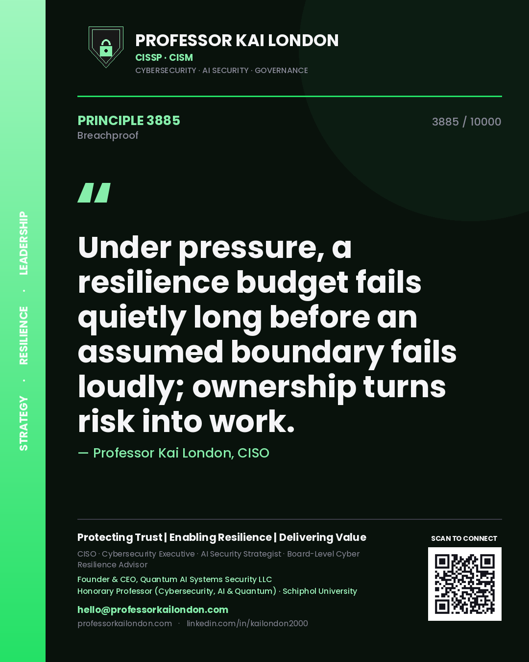 Professor Kai London principle 3885: Under pressure, a resilience budget fails quietly long before an assumed boundary fails loudly; ownership turns risk into work.