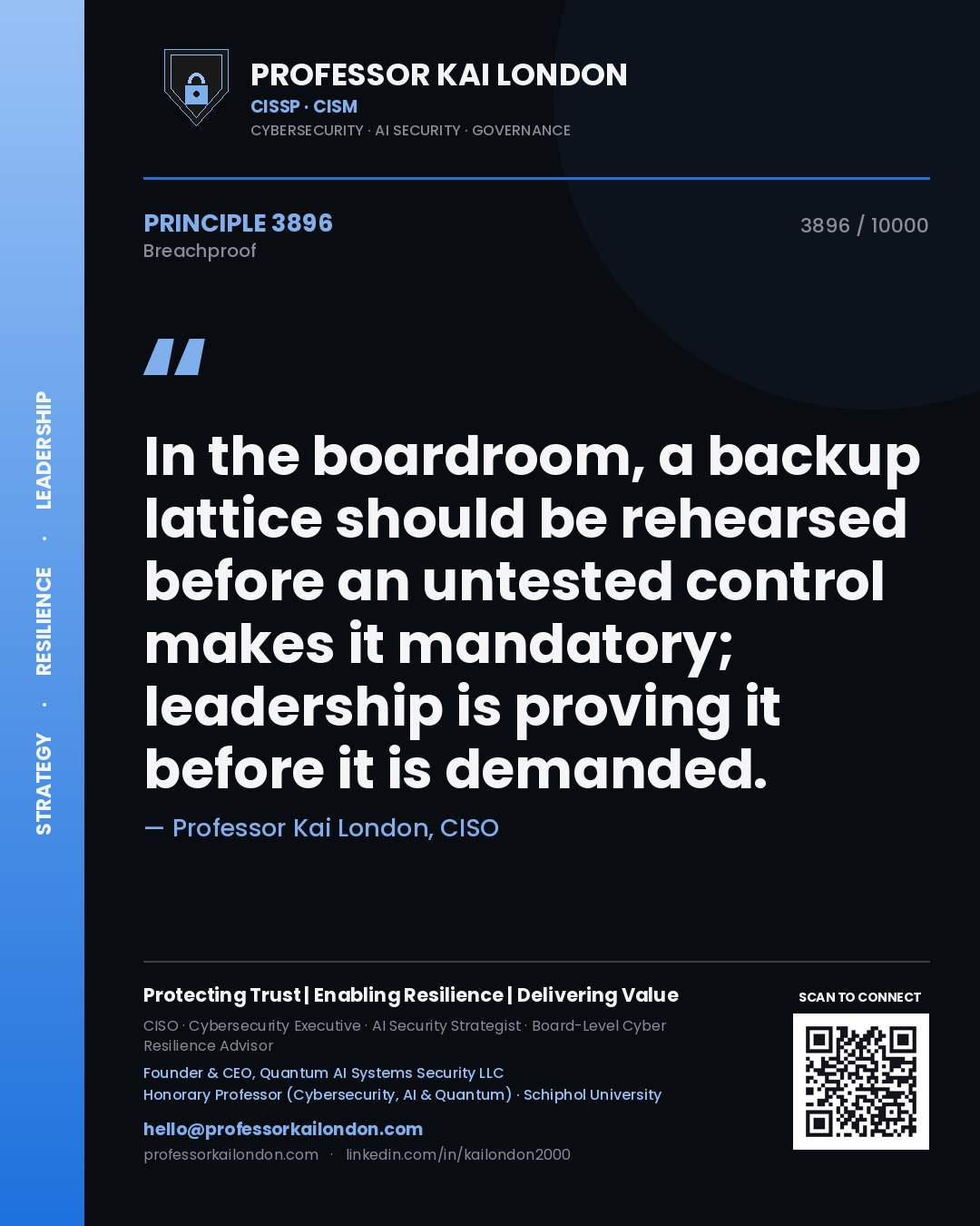 Professor Kai London principle 3896: In the boardroom, a backup lattice should be rehearsed before an untested control makes it mandatory; leadership is proving it before it is demanded.