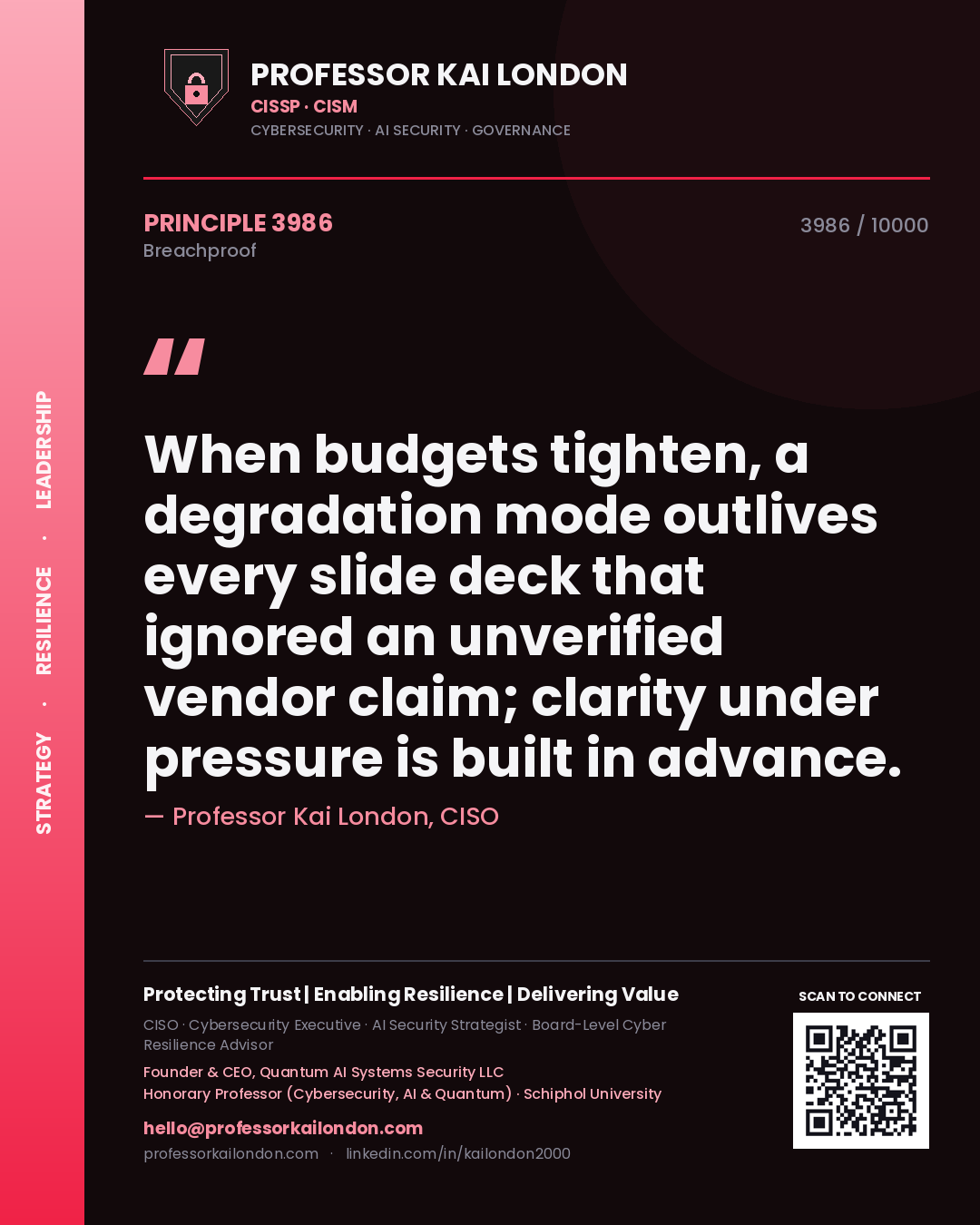 Professor Kai London principle 3986: When budgets tighten, a degradation mode outlives every slide deck that ignored an unverified vendor claim; clarity under pressure is built in advance.