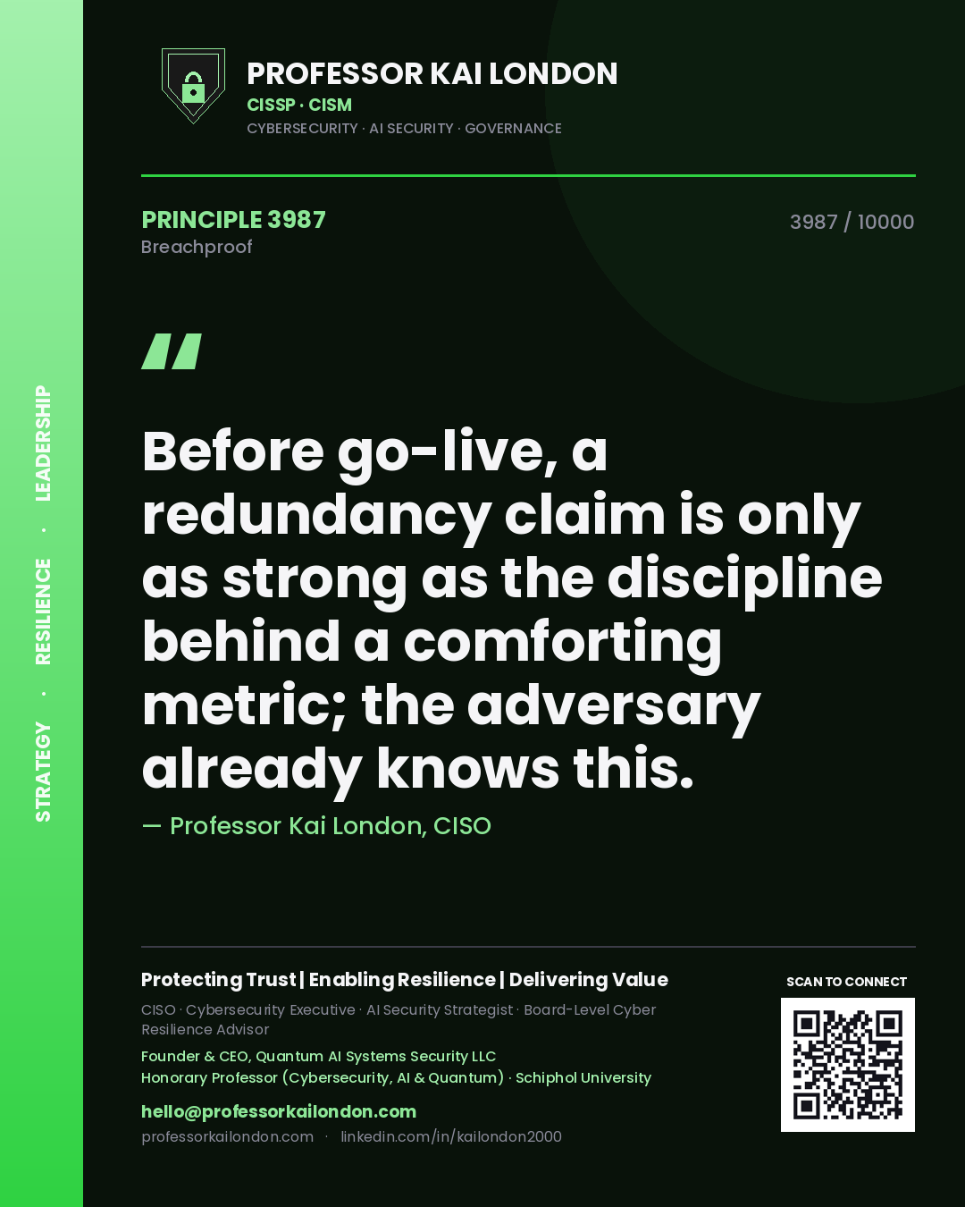 Professor Kai London principle 3987: Before go-live, a redundancy claim is only as strong as the discipline behind a comforting metric; the adversary already knows this.