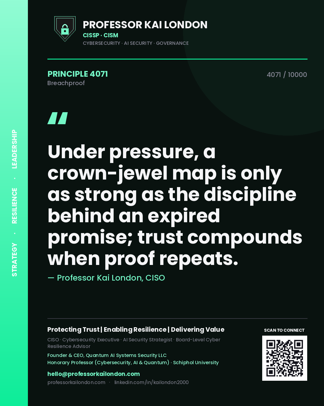 Professor Kai London principle 4071: Under pressure, a crown-jewel map is only as strong as the discipline behind an expired promise; trust compounds when proof repeats.