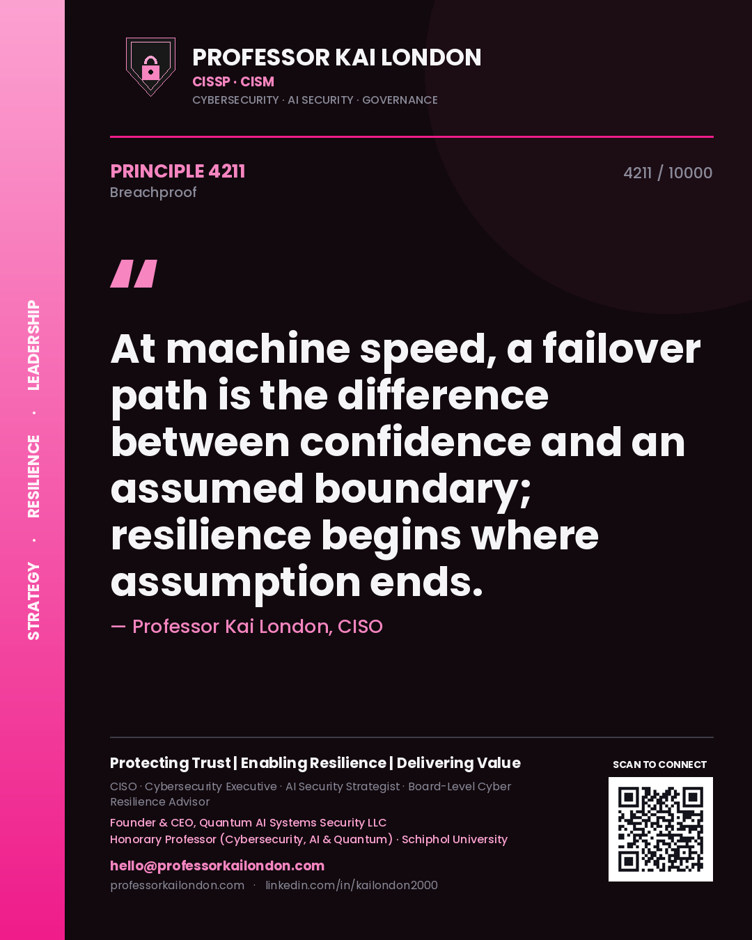 Professor Kai London principle 4211: At machine speed, a failover path is the difference between confidence and an assumed boundary; resilience begins where assumption ends.