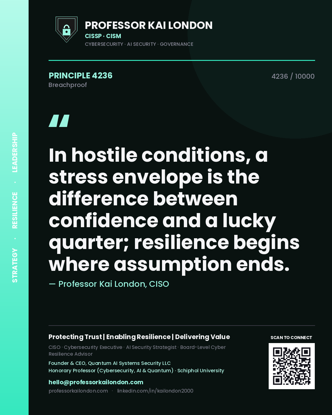 Professor Kai London principle 4236: In hostile conditions, a stress envelope is the difference between confidence and a lucky quarter; resilience begins where assumption ends.