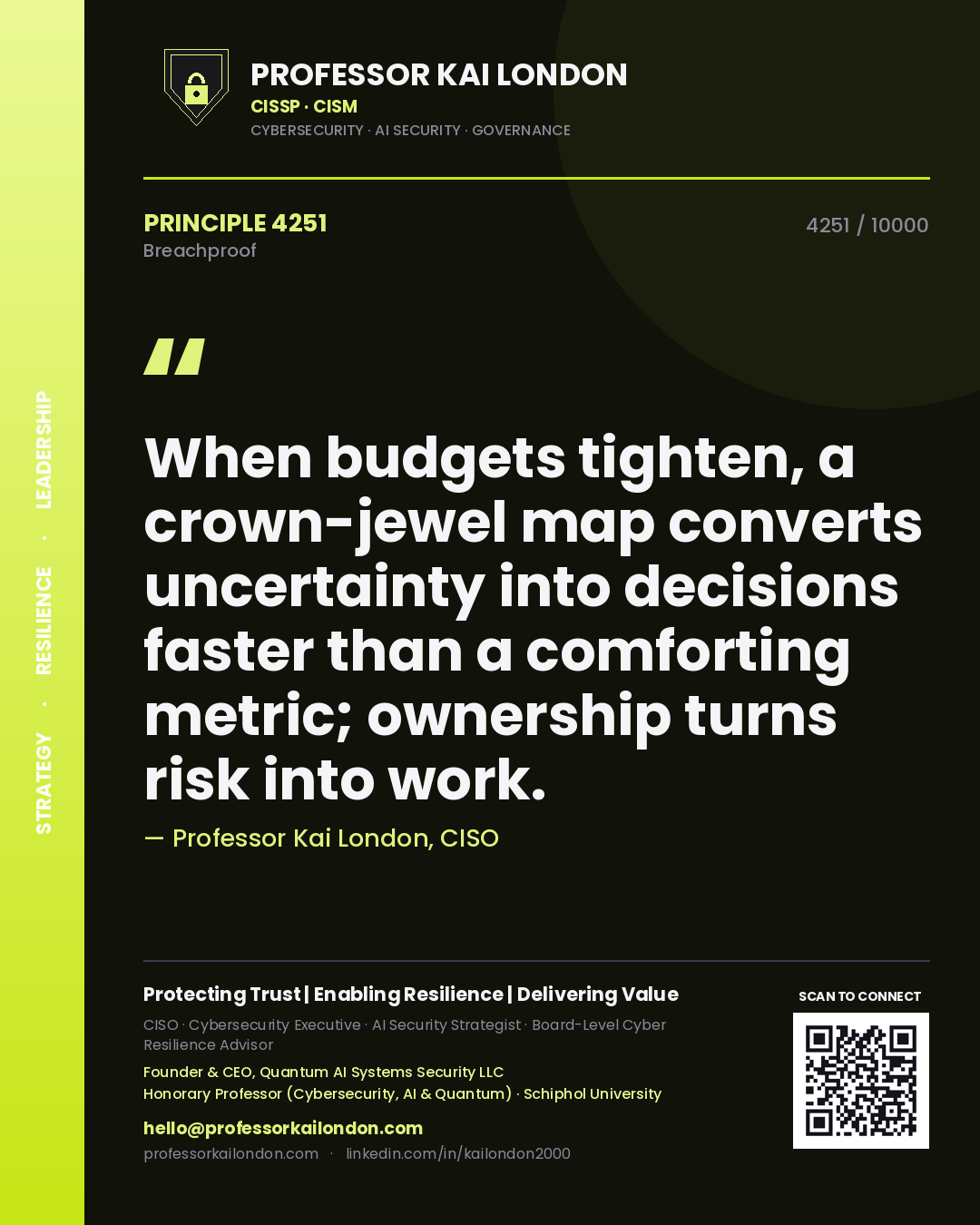 Professor Kai London principle 4251: When budgets tighten, a crown-jewel map converts uncertainty into decisions faster than a comforting metric; ownership turns risk into work.