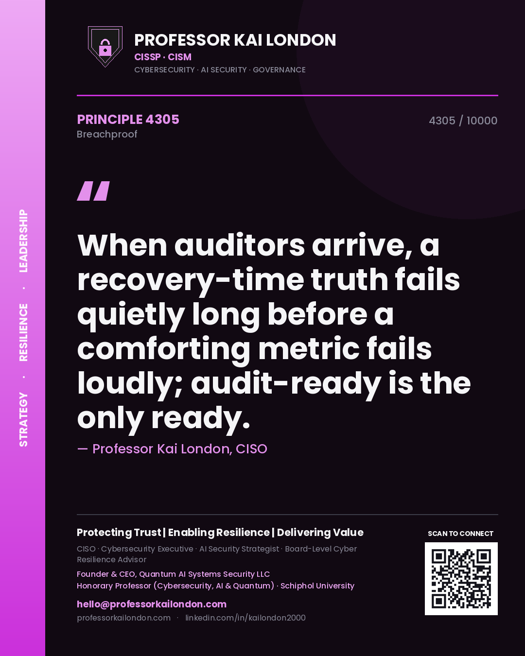 Professor Kai London principle 4305: When auditors arrive, a recovery-time truth fails quietly long before a comforting metric fails loudly; audit-ready is the only ready.