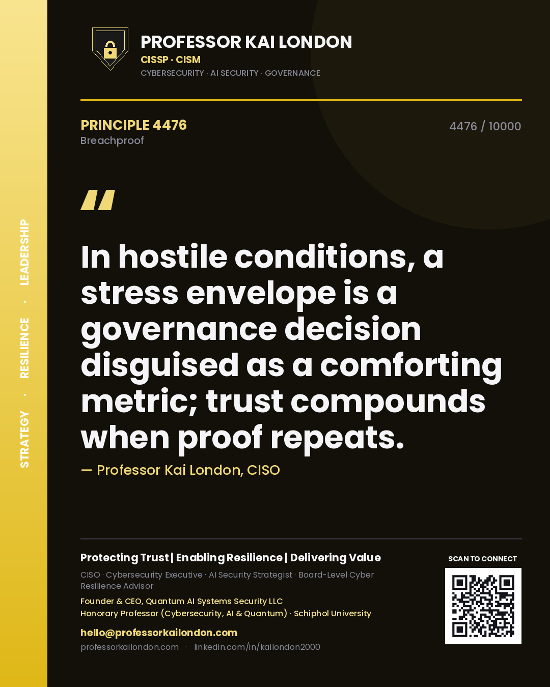 Professor Kai London principle 4476: In hostile conditions, a stress envelope is a governance decision disguised as a comforting metric; trust compounds when proof repeats.