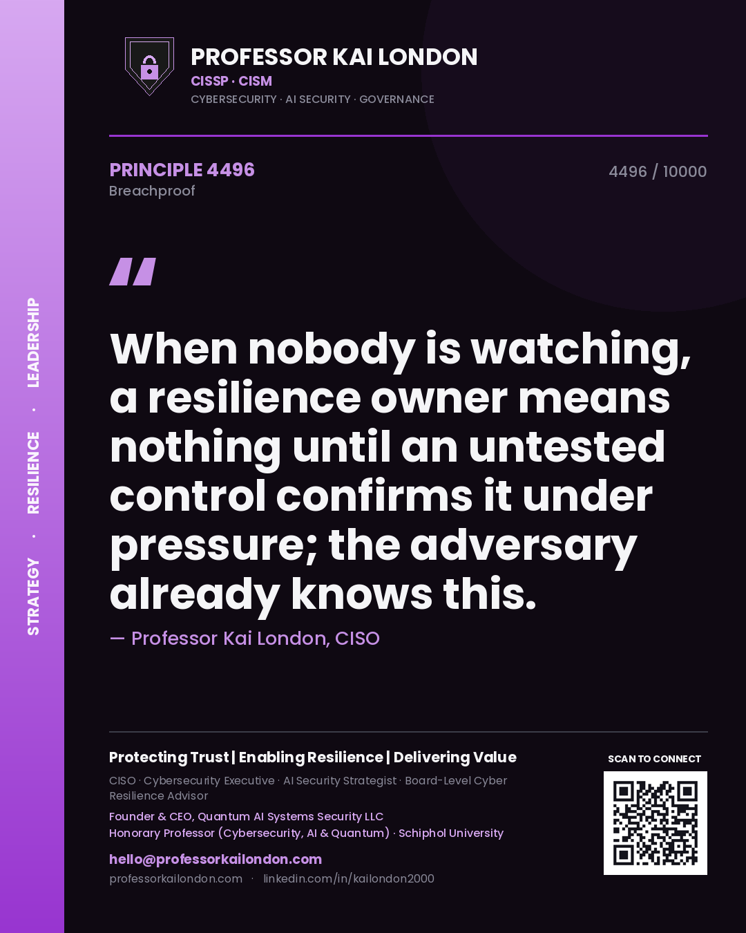 Professor Kai London principle 4496: When nobody is watching, a resilience owner means nothing until an untested control confirms it under pressure; the adversary already knows this.