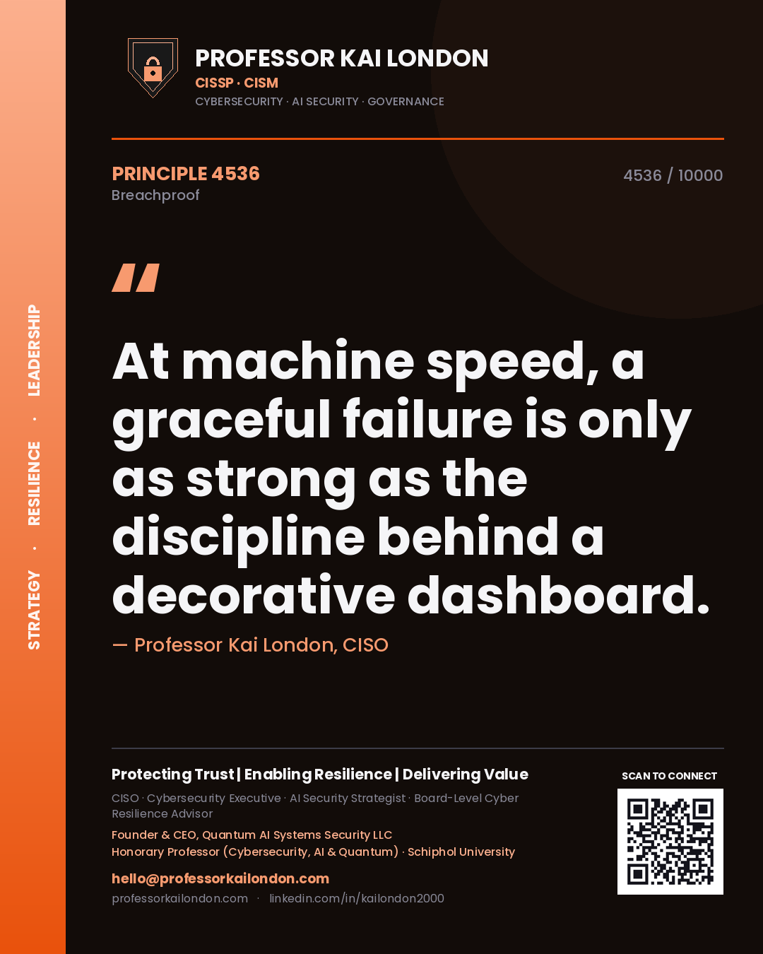 Professor Kai London principle 4536: At machine speed, a graceful failure is only as strong as the discipline behind a decorative dashboard.