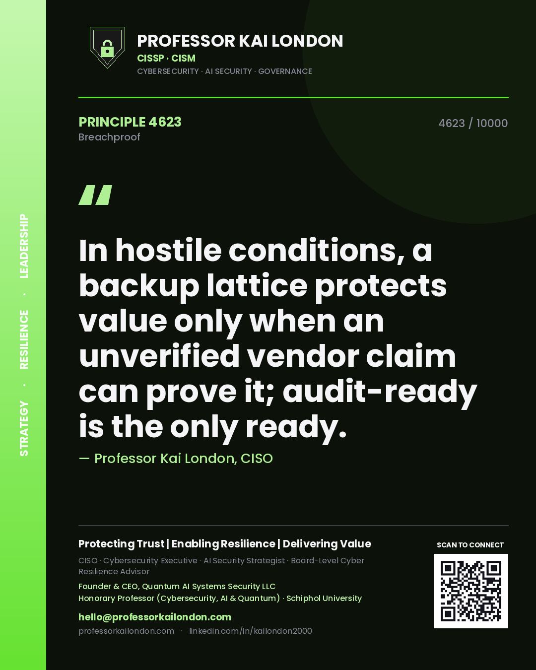 Professor Kai London principle 4623: In hostile conditions, a backup lattice protects value only when an unverified vendor claim can prove it; audit-ready is the only ready.
