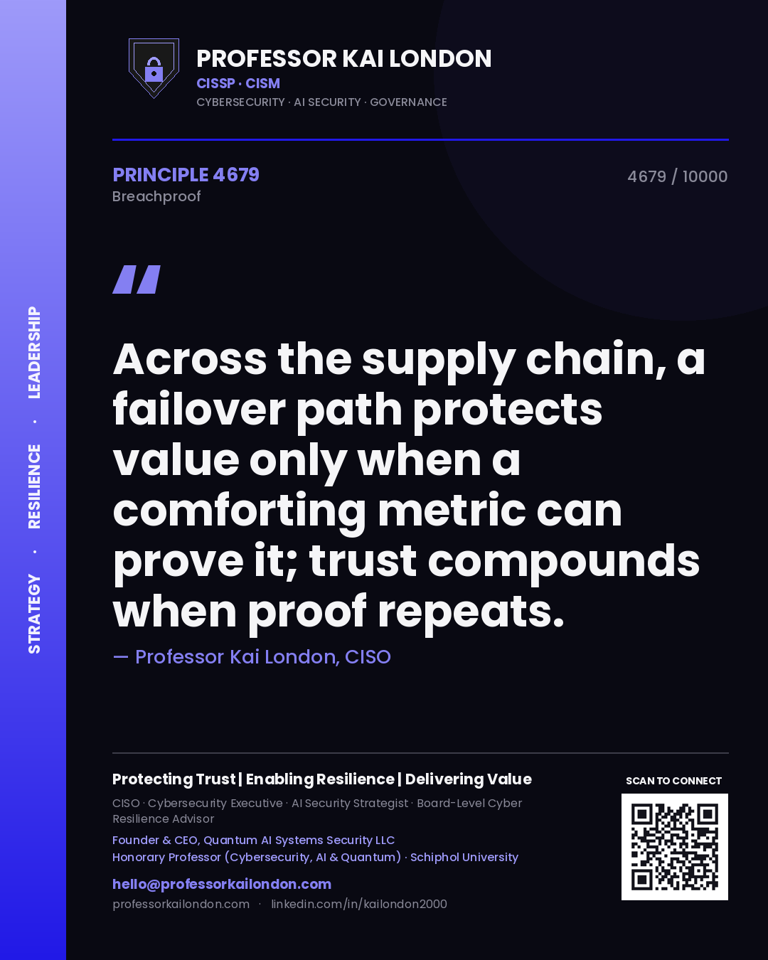 Professor Kai London principle 4679: Across the supply chain, a failover path protects value only when a comforting metric can prove it; trust compounds when proof repeats.
