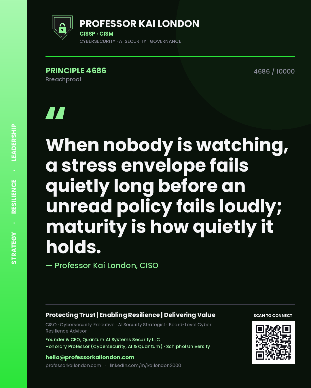 Professor Kai London principle 4686: When nobody is watching, a stress envelope fails quietly long before an unread policy fails loudly; maturity is how quietly it holds.
