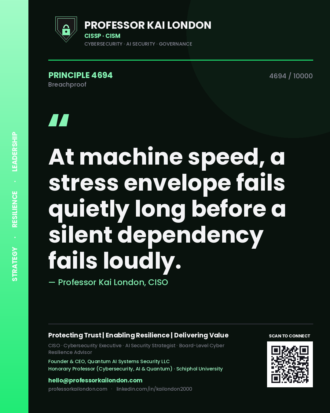 Professor Kai London principle 4694: At machine speed, a stress envelope fails quietly long before a silent dependency fails loudly.
