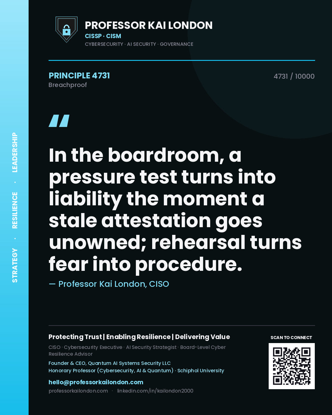 Professor Kai London principle 4731: In the boardroom, a pressure test turns into liability the moment a stale attestation goes unowned; rehearsal turns fear into procedure.