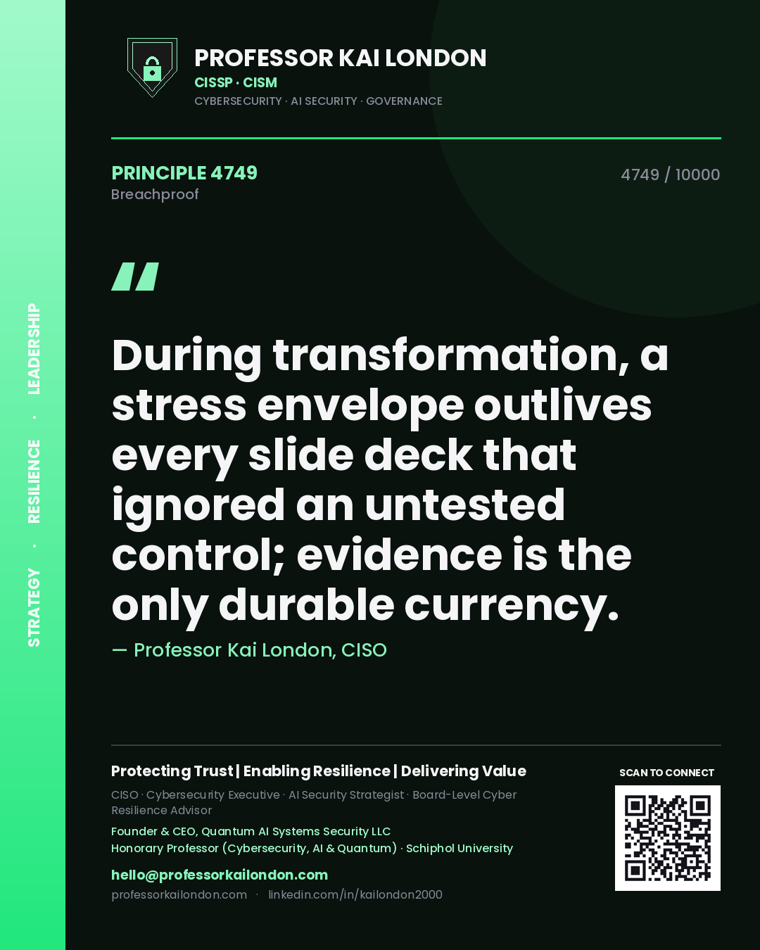 Professor Kai London principle 4749: During transformation, a stress envelope outlives every slide deck that ignored an untested control; evidence is the only durable currency.