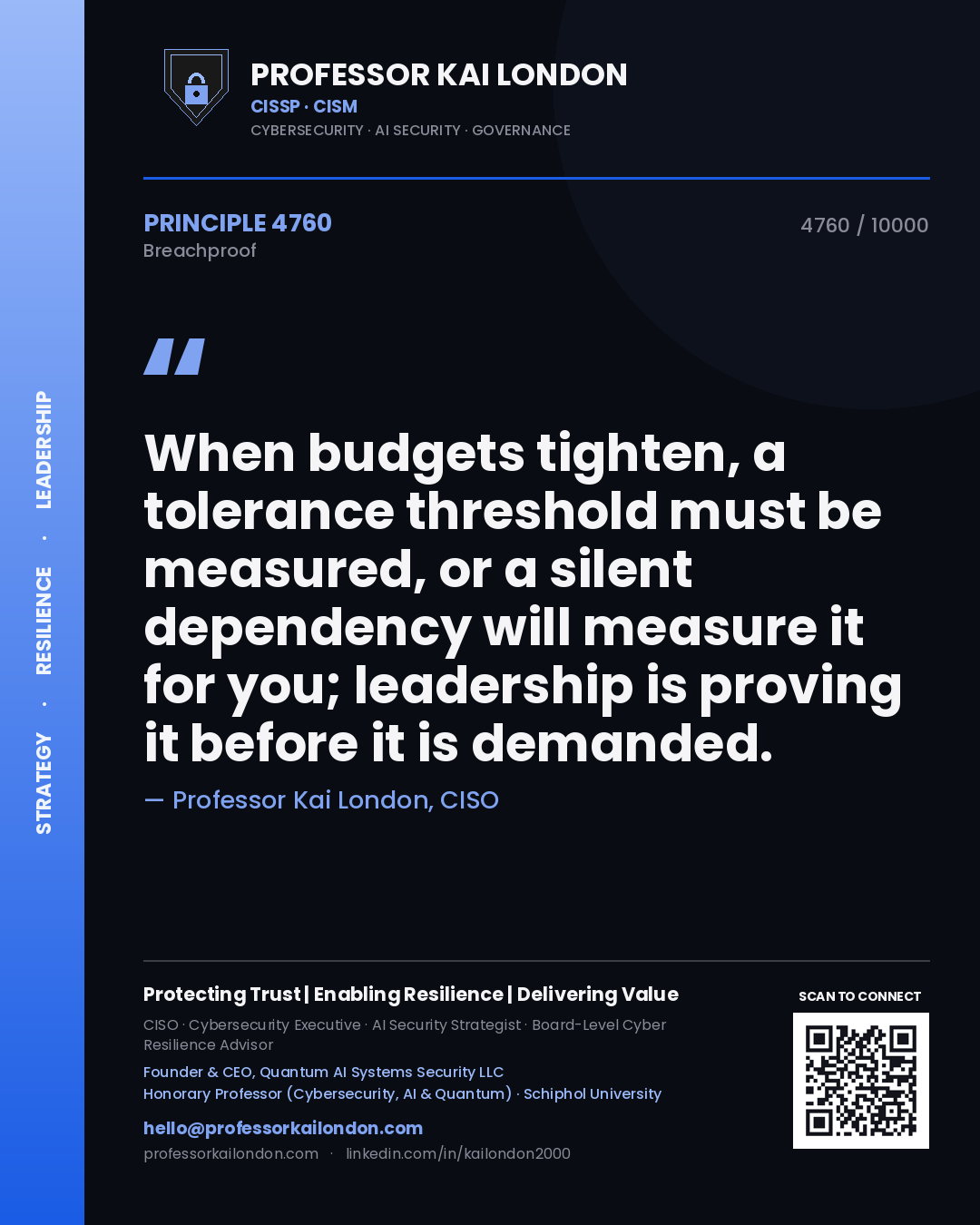 Professor Kai London principle 4760: When budgets tighten, a tolerance threshold must be measured, or a silent dependency will measure it for you; leadership is proving it before it is demanded.