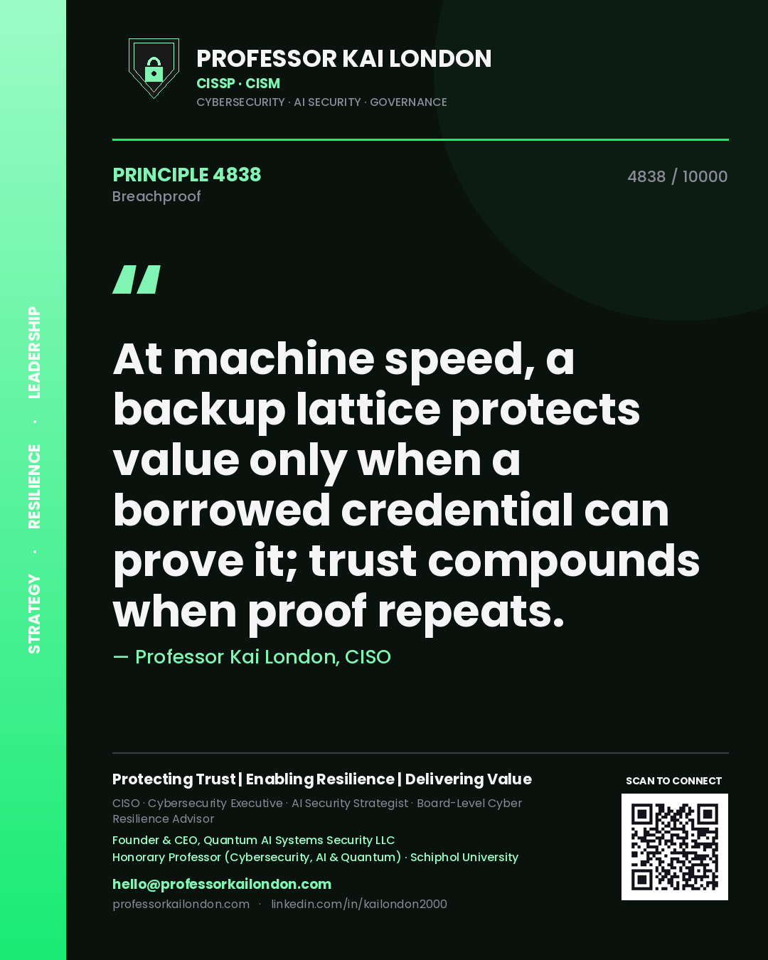 Professor Kai London principle 4838: At machine speed, a backup lattice protects value only when a borrowed credential can prove it; trust compounds when proof repeats.