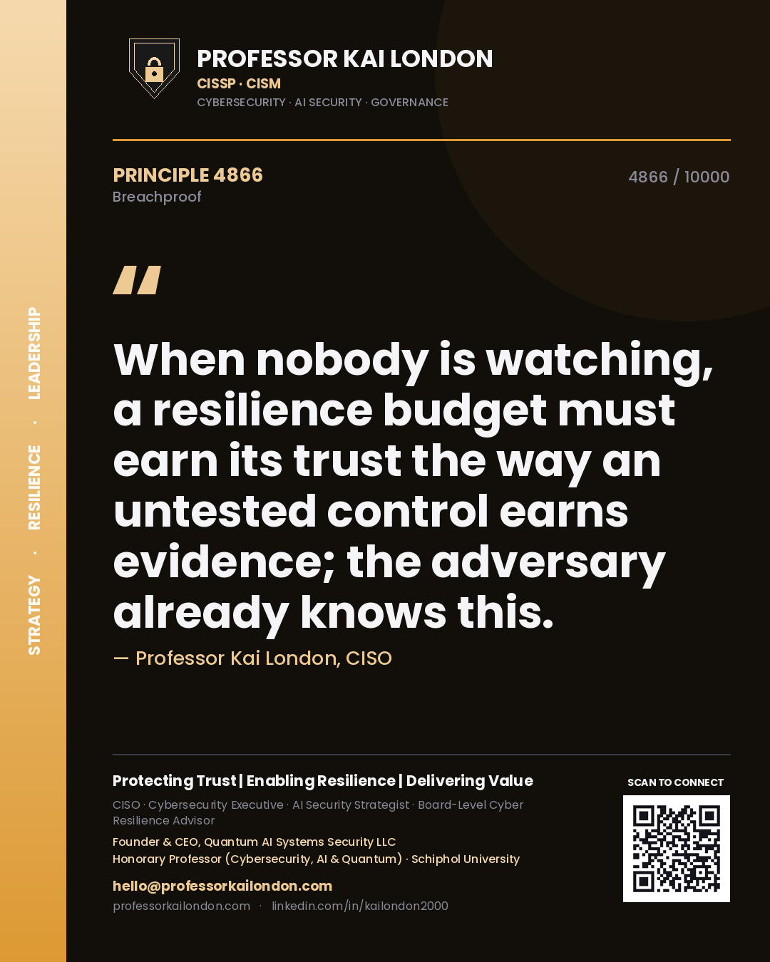Professor Kai London principle 4866: When nobody is watching, a resilience budget must earn its trust the way an untested control earns evidence; the adversary already knows this.