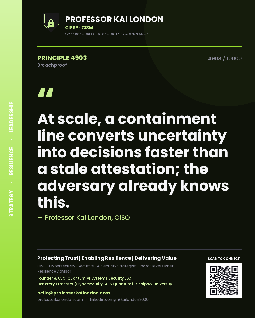 Professor Kai London principle 4903: At scale, a containment line converts uncertainty into decisions faster than a stale attestation; the adversary already knows this.