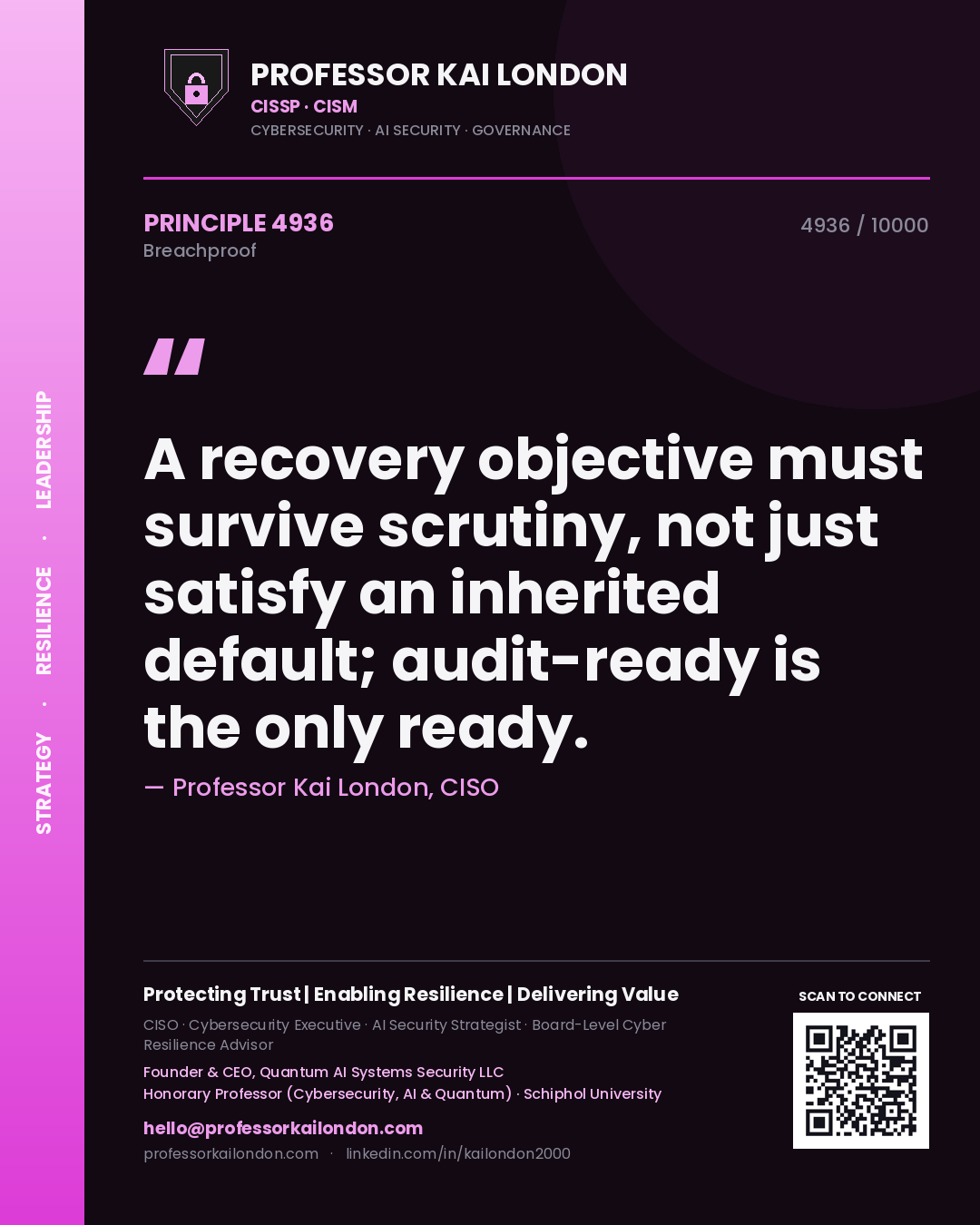 Professor Kai London principle 4936: A recovery objective must survive scrutiny, not just satisfy an inherited default; audit-ready is the only ready.