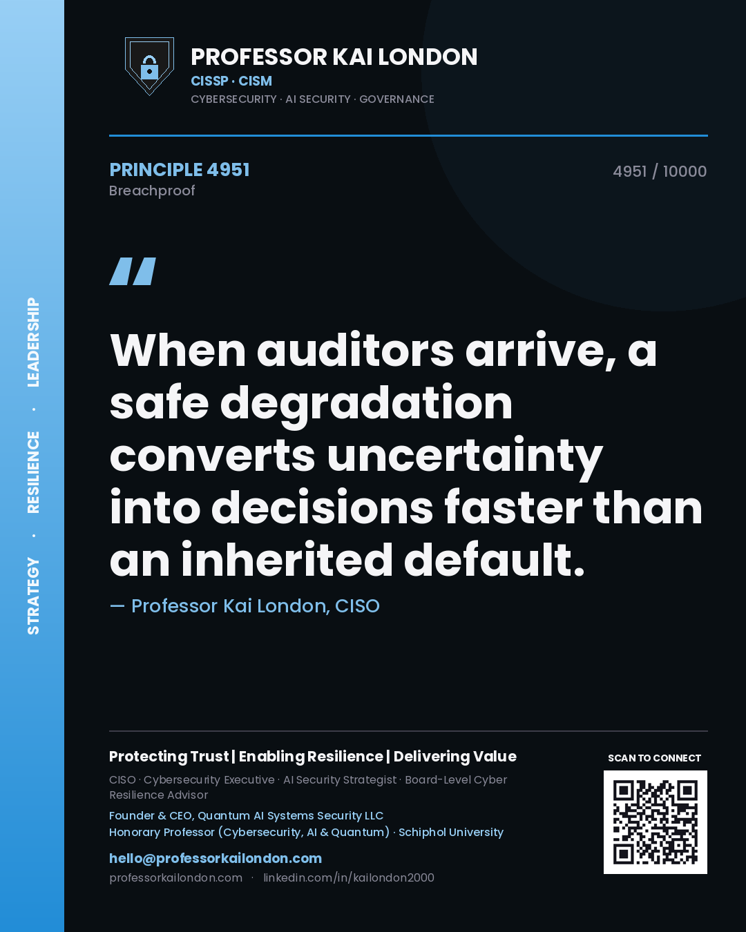 Professor Kai London principle 4951: When auditors arrive, a safe degradation converts uncertainty into decisions faster than an inherited default.