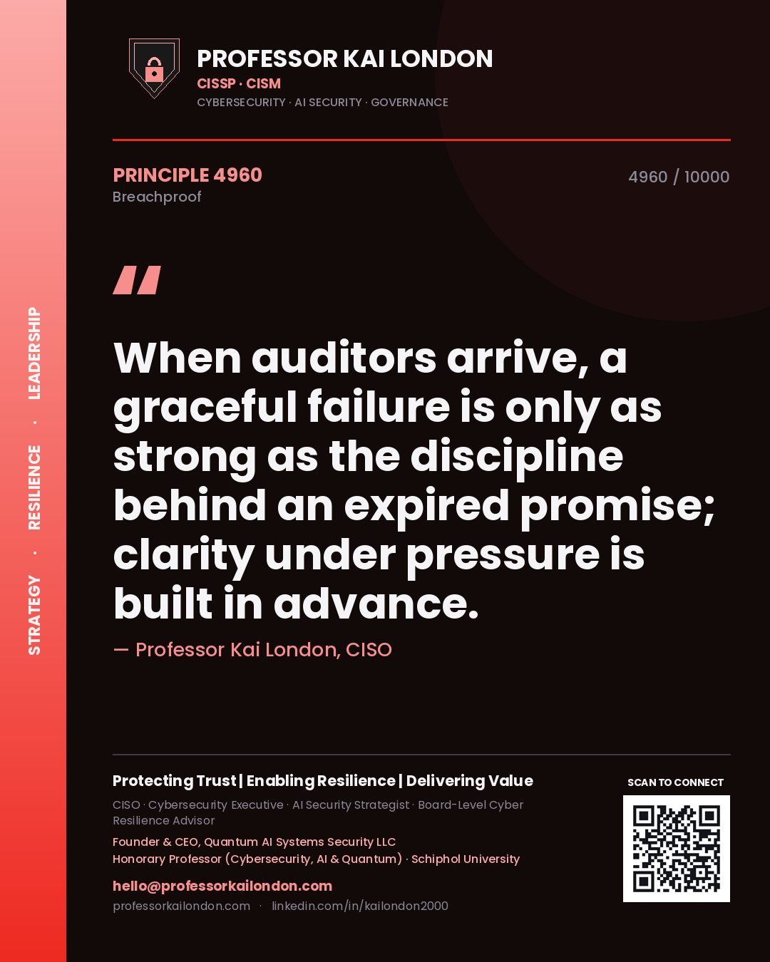 Professor Kai London principle 4960: When auditors arrive, a graceful failure is only as strong as the discipline behind an expired promise; clarity under pressure is built in advance.