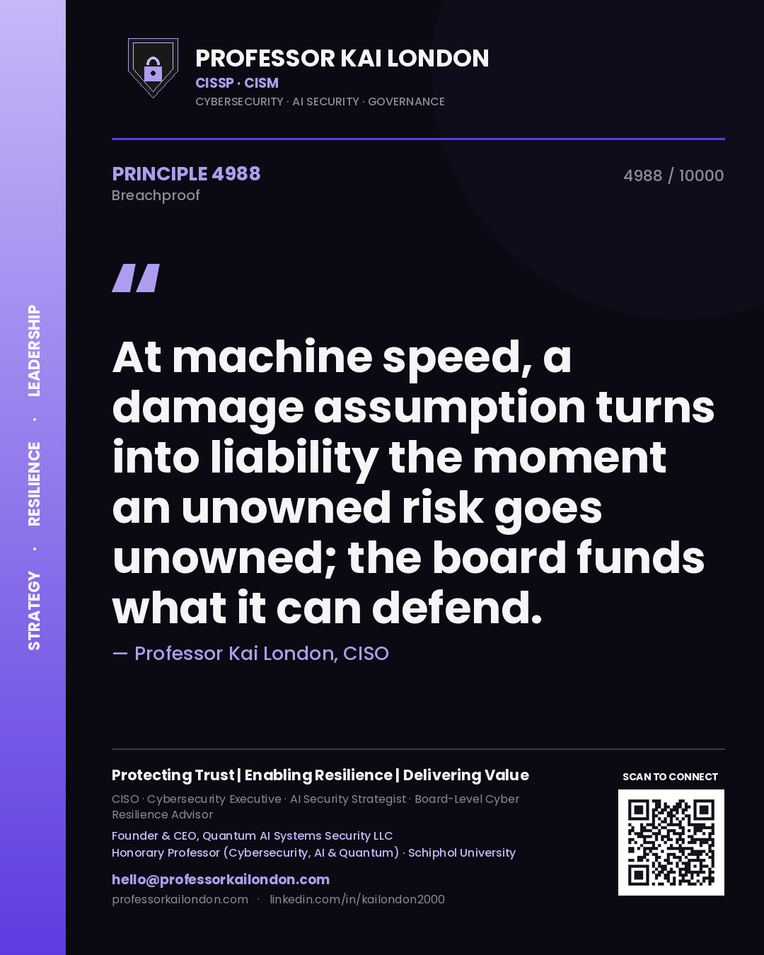 Professor Kai London principle 4988: At machine speed, a damage assumption turns into liability the moment an unowned risk goes unowned; the board funds what it can defend.