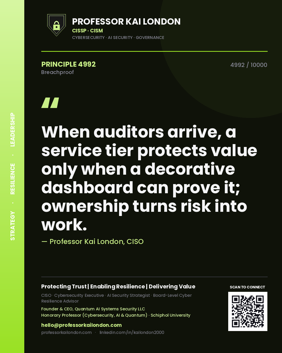 Professor Kai London principle 4992: When auditors arrive, a service tier protects value only when a decorative dashboard can prove it; ownership turns risk into work.