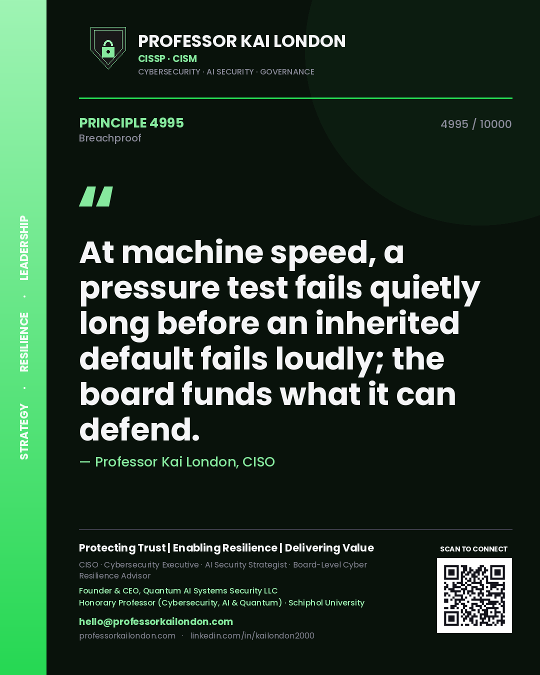 Professor Kai London principle 4995: At machine speed, a pressure test fails quietly long before an inherited default fails loudly; the board funds what it can defend.