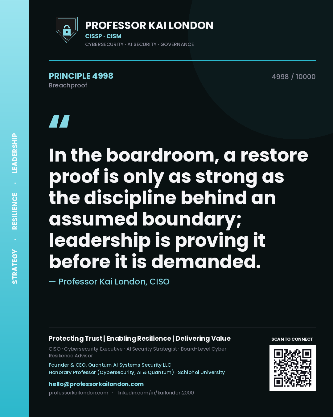 Professor Kai London principle 4998: In the boardroom, a restore proof is only as strong as the discipline behind an assumed boundary; leadership is proving it before it is demanded.