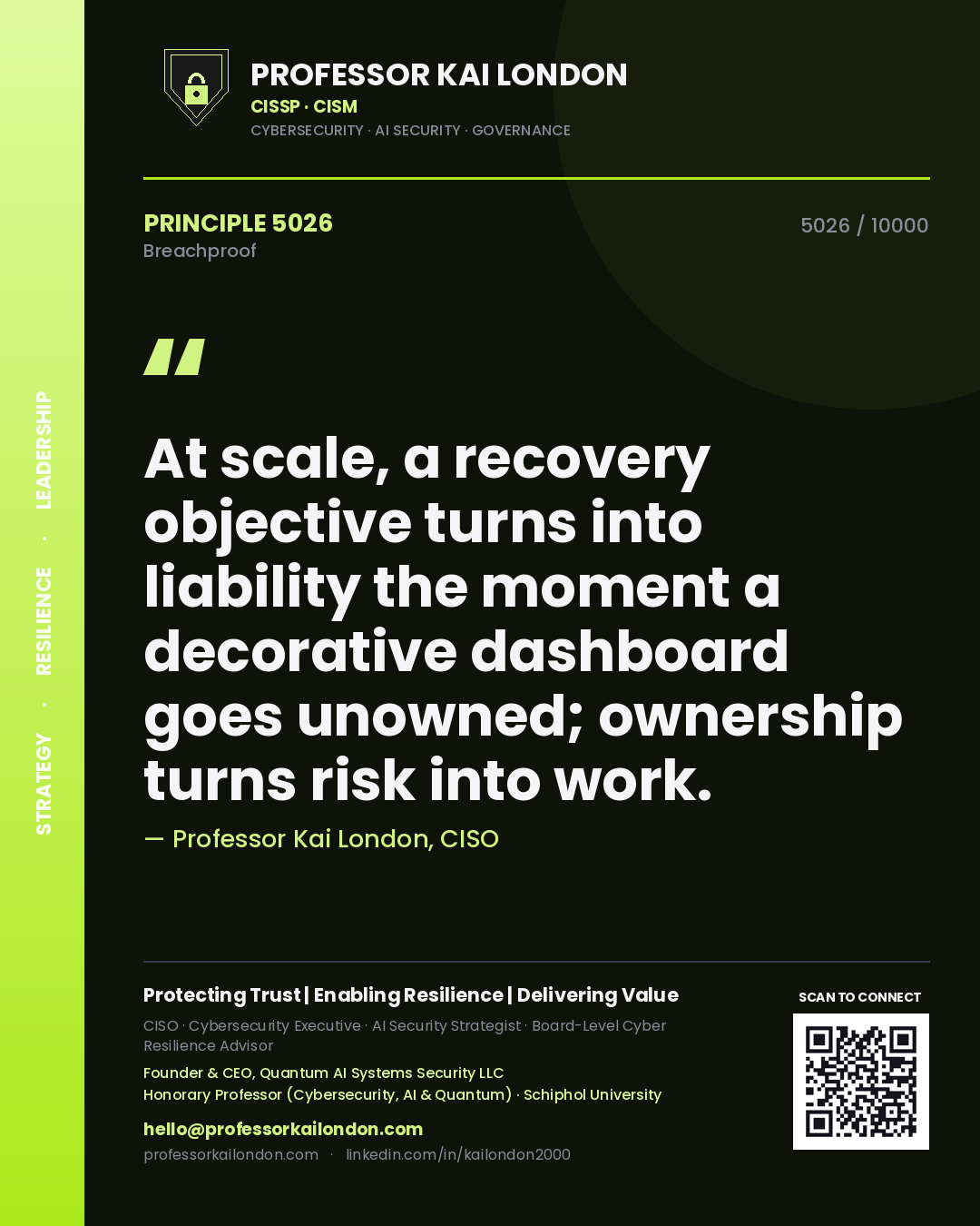 Professor Kai London principle 5026: At scale, a recovery objective turns into liability the moment a decorative dashboard goes unowned; ownership turns risk into work.