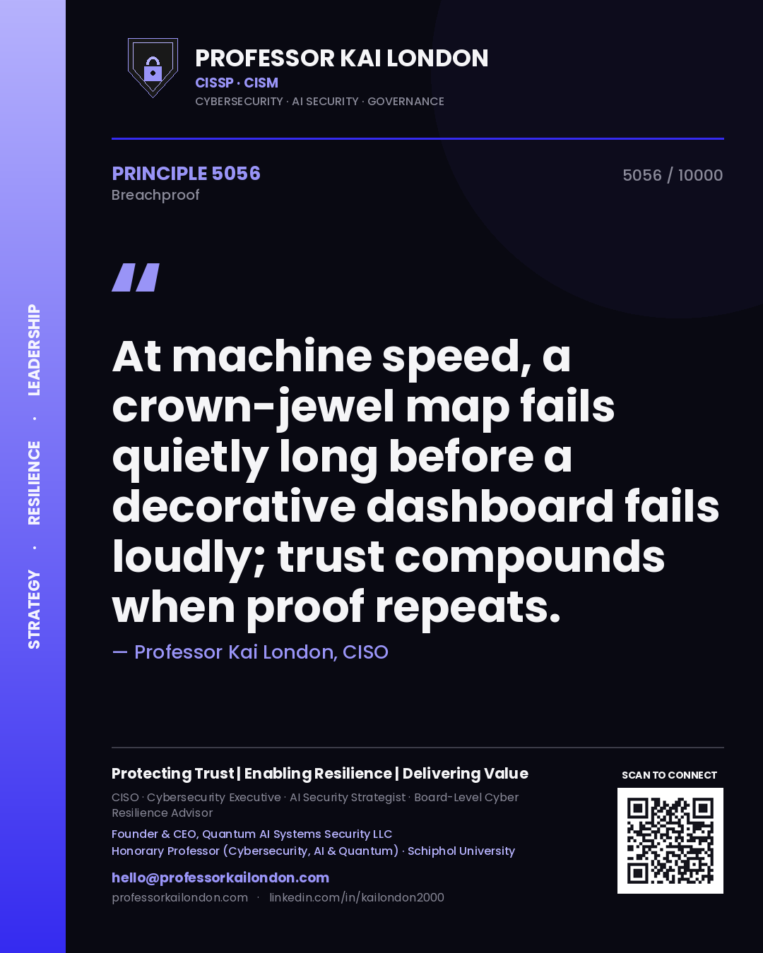 Professor Kai London principle 5056: At machine speed, a crown-jewel map fails quietly long before a decorative dashboard fails loudly; trust compounds when proof repeats.