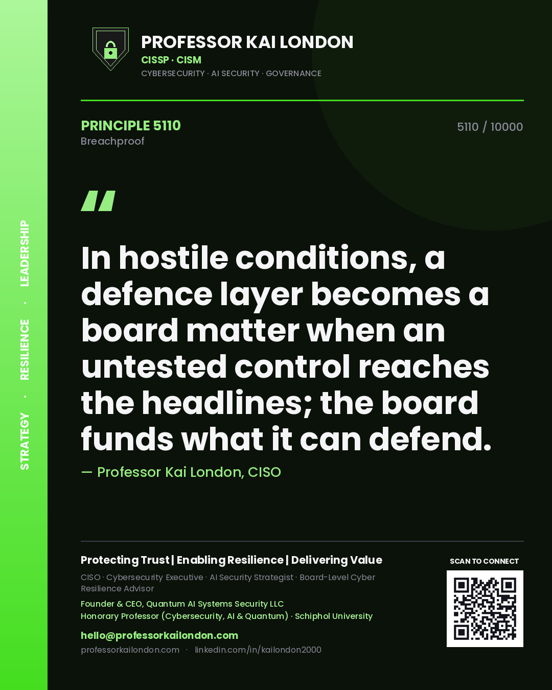 Professor Kai London principle 5110: In hostile conditions, a defence layer becomes a board matter when an untested control reaches the headlines; the board funds what it can defend.