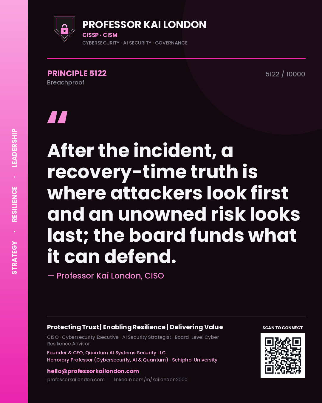 Professor Kai London principle 5122: After the incident, a recovery-time truth is where attackers look first and an unowned risk looks last; the board funds what it can defend.