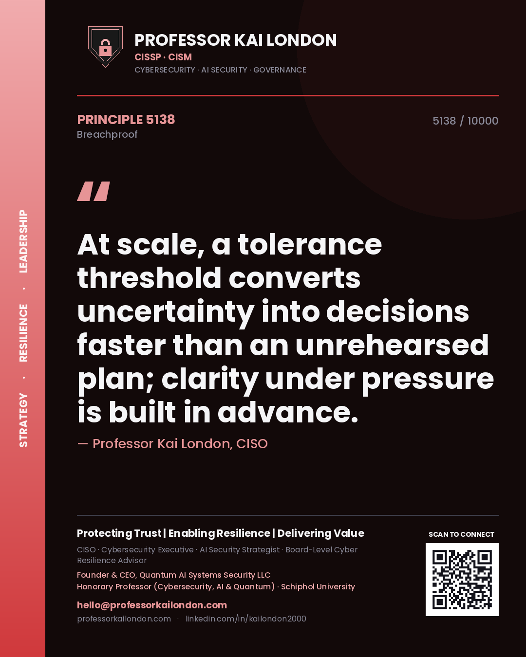 Professor Kai London principle 5138: At scale, a tolerance threshold converts uncertainty into decisions faster than an unrehearsed plan; clarity under pressure is built in advance.